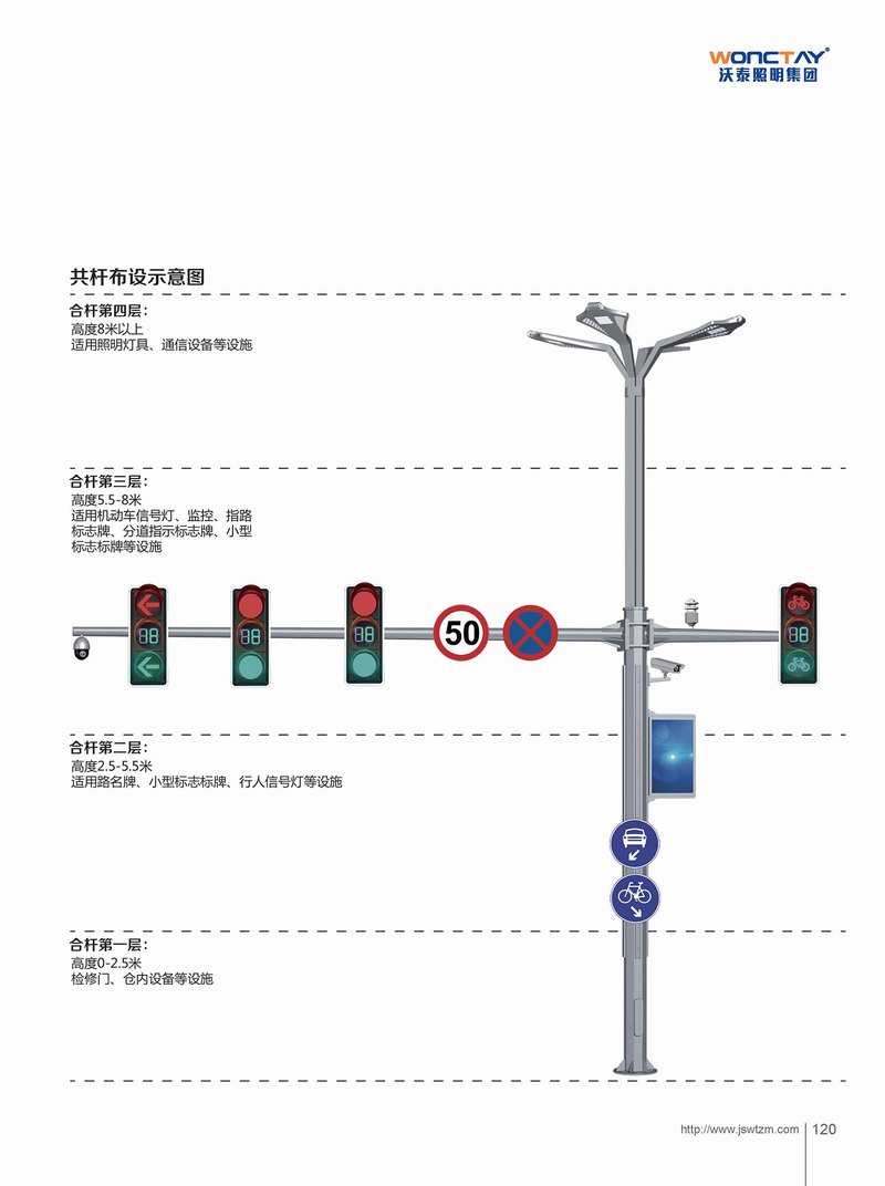 智慧路燈